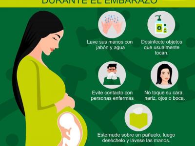 Cuidado durante el embarazo