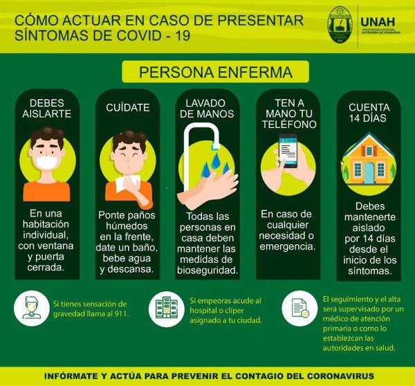 Cuidado de persona enferma