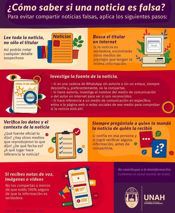 noticias falsas