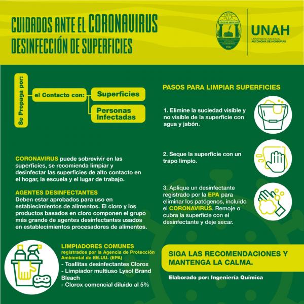 Infografía - Limpia tus manos con un gel a base de alcohol - OPS