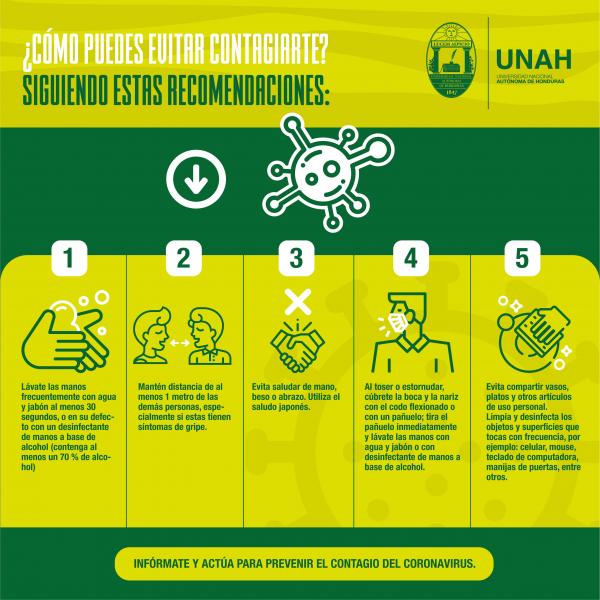 Recomendaciones para evitar contagio