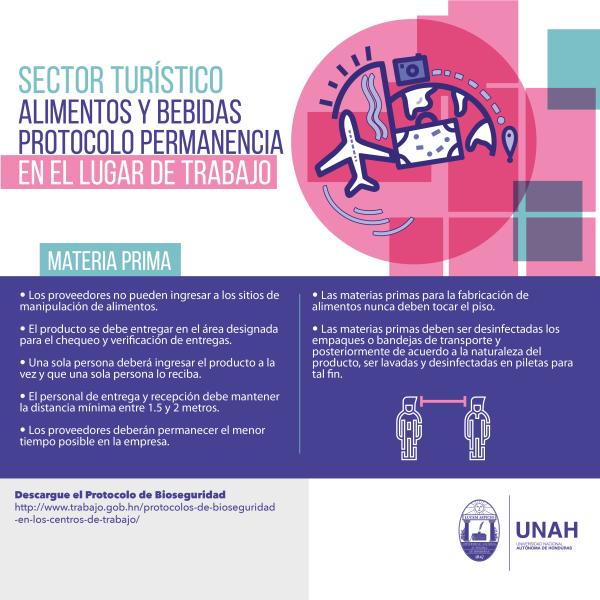Alimentos y bebidas 3