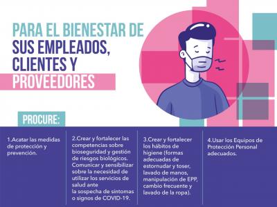 Bienestar de empleados, clientes y proveedores