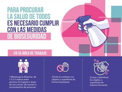 Bioseguridad en área de trabajo