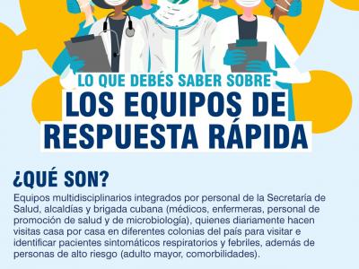 Equipos de Respuesta Rápida