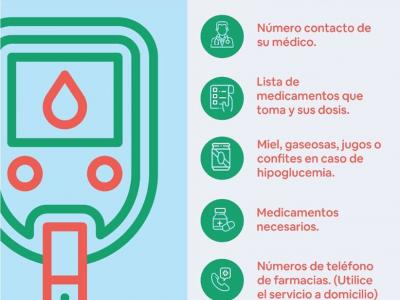 Alimentación a personas con diabetes