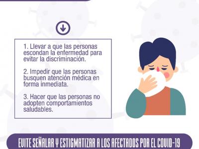 Consecuencias de la estigmatización