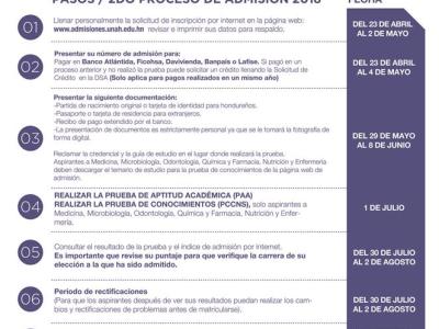 2do Proceso de Admisión 2018 - PAA 1 de julio