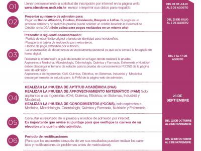 3er Proceso de Admisión 2018 - PAA 23 de septiembr